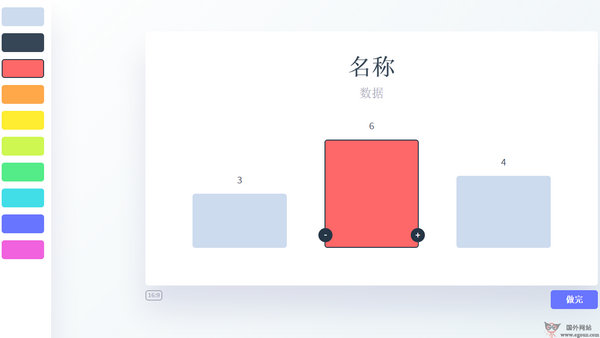 Chartico:在线柱形图制作工具