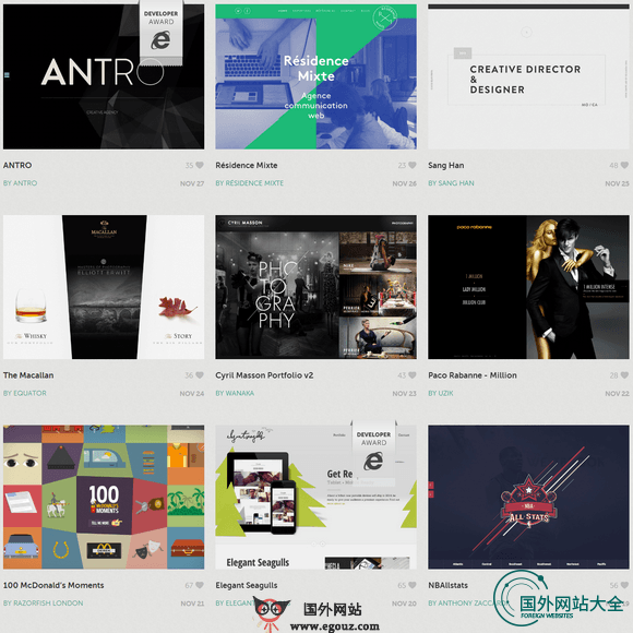 Awwwards:最佳网页设计展示平台