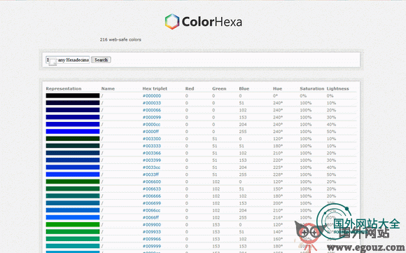 Colorhexa:颜色转换工具