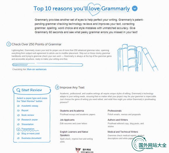 Grammarly:在线语法纠正和校对工具