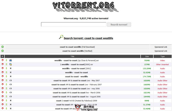 ViTorrent:互联网资源搜索引擎