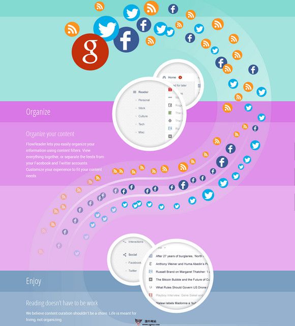 FlowReader:社交化RSS在线阅读器