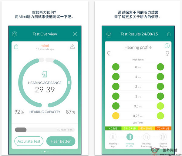 MimiFication:听力测试移动应用