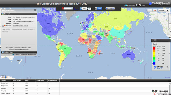 TargetMap:基于地图的数据统计制作平台