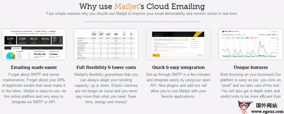 MailJet:云邮件服务平台