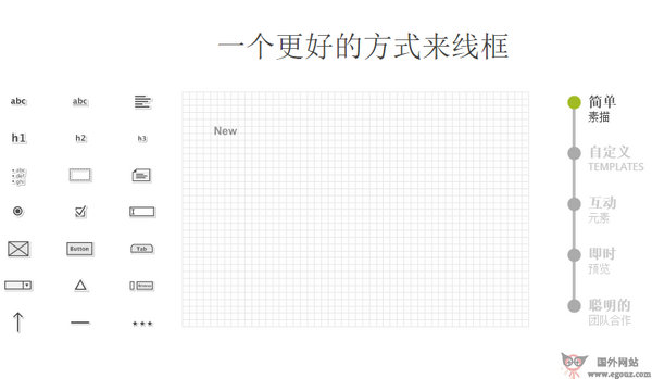 Pidoco:在线原型图制作工具