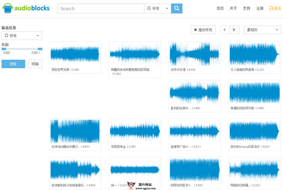 AudioBlocks:基于订阅免税音效平台