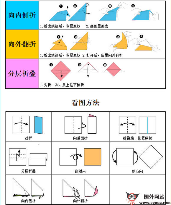 Origami-Club:看动画学折纸教学平台