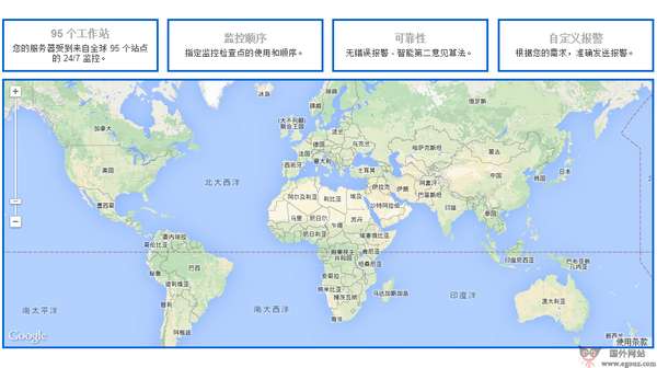 CloudMonitor:网站性能监控服务平台