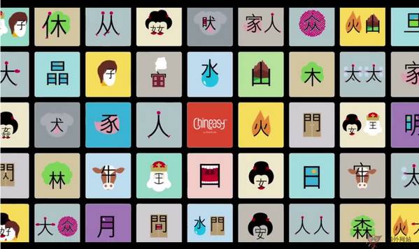 ChinEasy:图文汉字教学平台